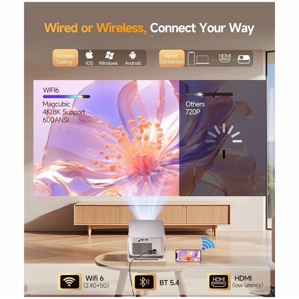 Magcubic Smart Projector 4K Support, Portable Projector with Wifi and Bluetooth,